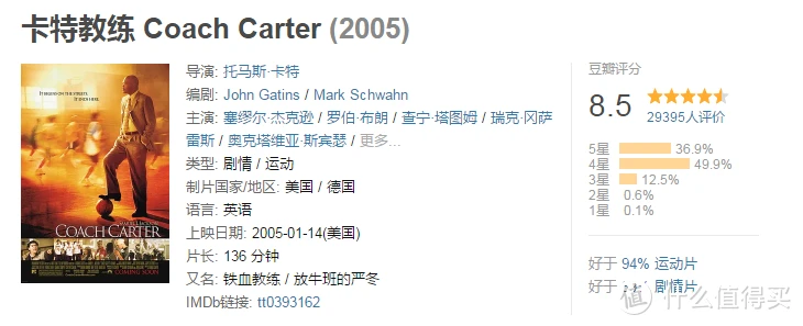 为什么篮球技术训练对球员发展如此重要_0